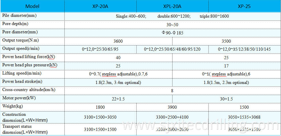 Xp 20a Xpl 20a Xp 25